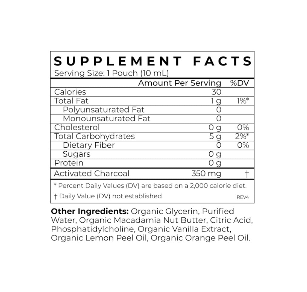 Activated Charcoal - Cymbiotika
